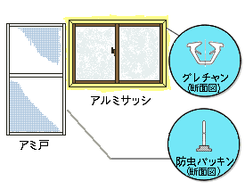 製品紹介